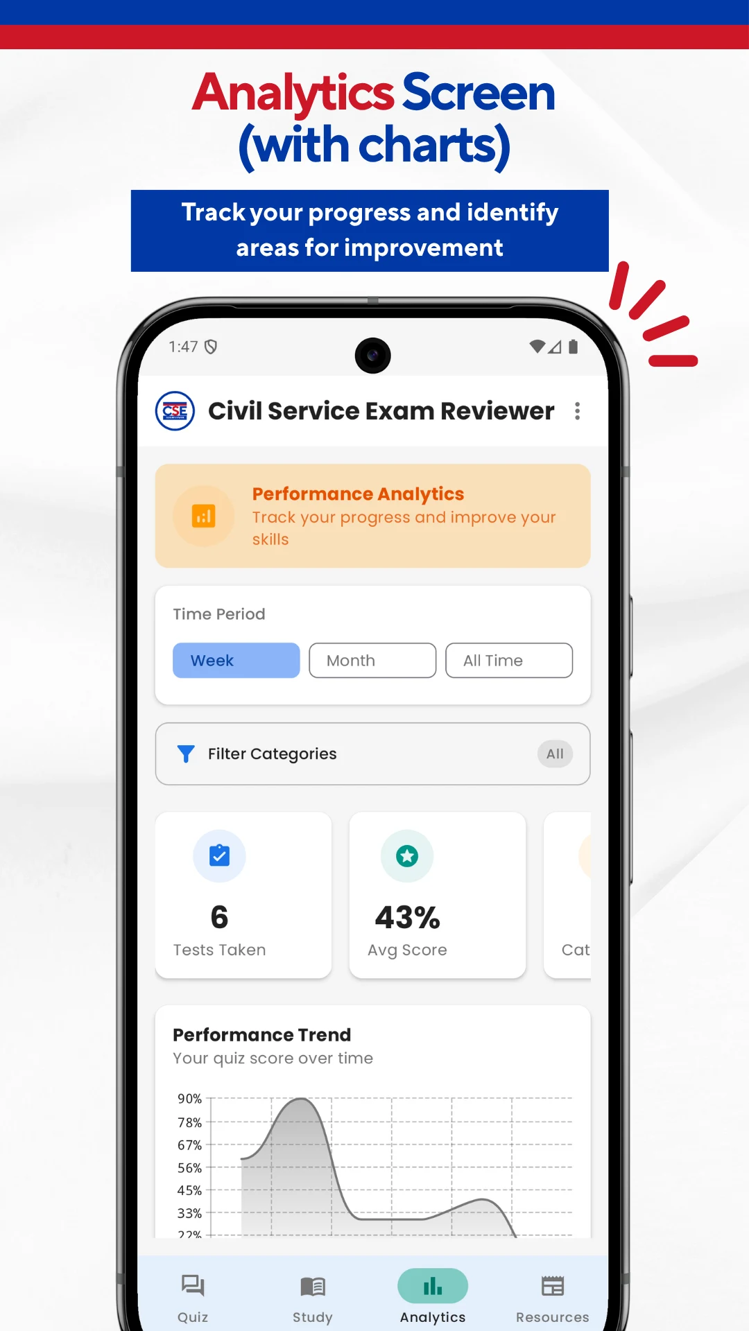 2026 Civil Service Reviewer screenshot
